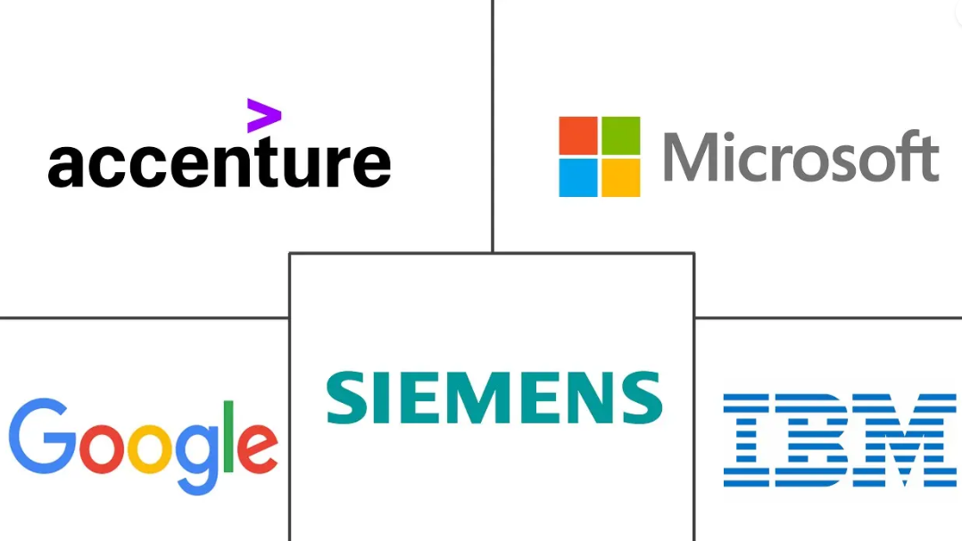 Major players in Italy Digital Transformation industry